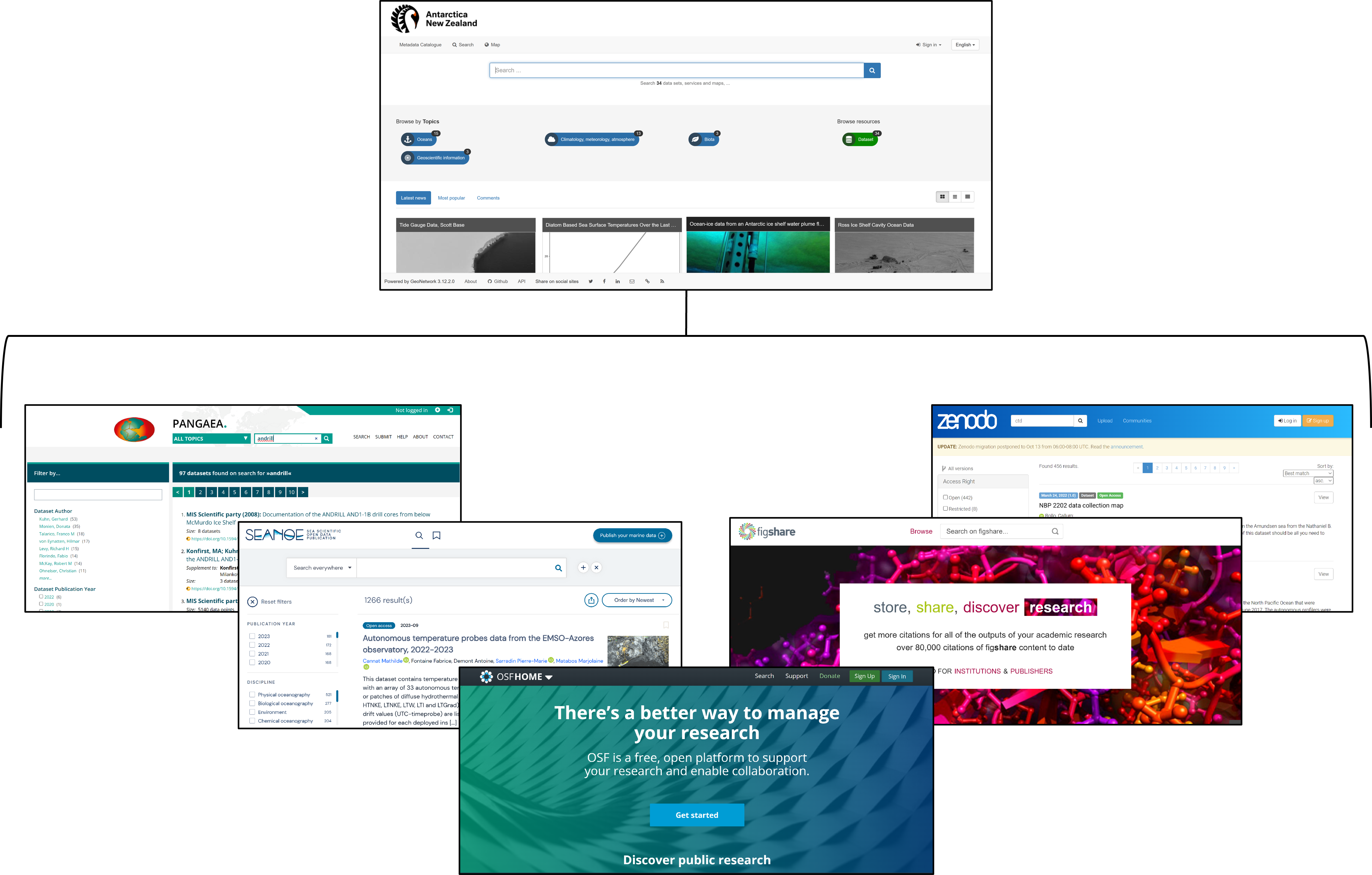 _images/image_repositories.png